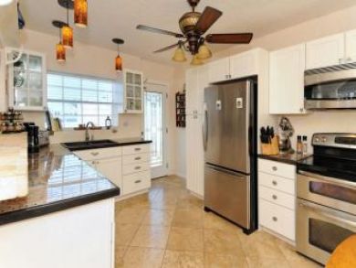Well Stocked Kitchen
